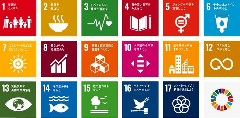 SDGs